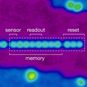 Sensor aus nur elf Atome!